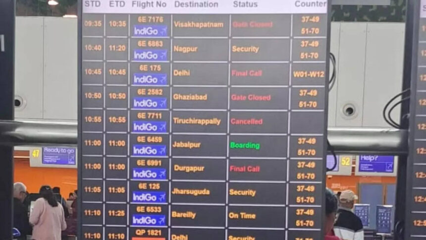 A320 software issue: 338 aircraft of IndiGo & AI Group impacted; 56% get required update A320 software issue: 338 aircraft of IndiGo & AI Group impacted; 56% get required update