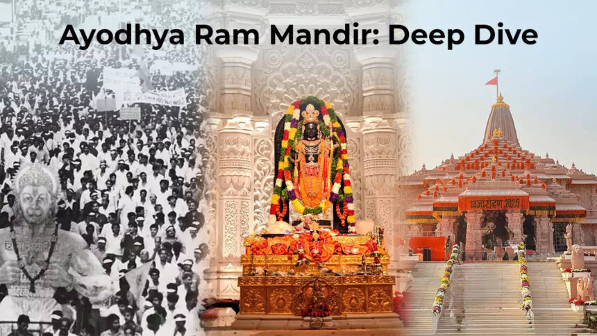 The return of Rama: A 500-year-old struggle that restored the prince of Ayodhya The return of Rama: A 500-year-old struggle that restored the prince of Ayodhya