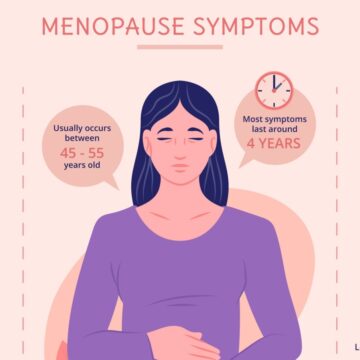 ‘I’m in my mid-30s and worried I’m hitting perimenopause’: Can it really start this early?