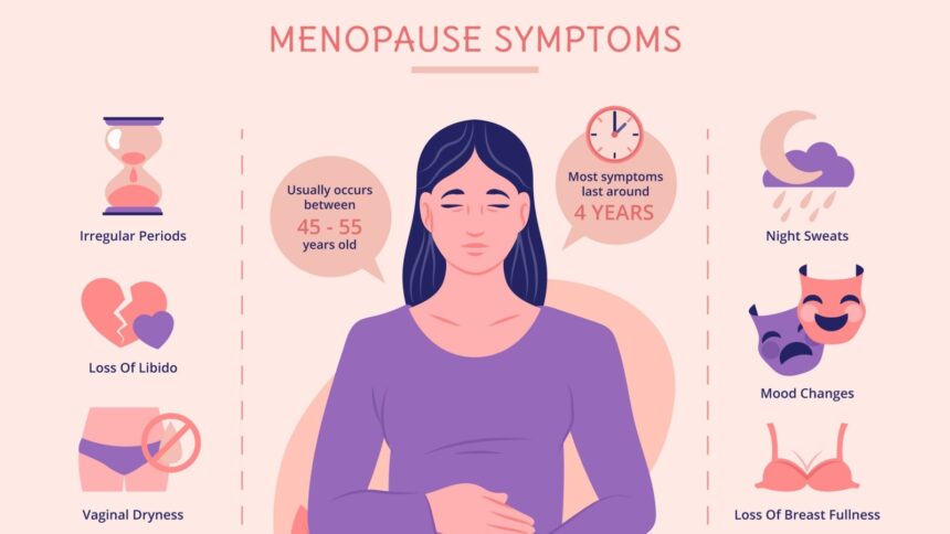 ‘I’m in my mid-30s and worried I’m hitting perimenopause’: Can it really start this early?