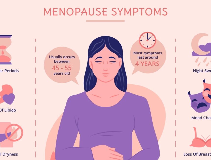 ‘I’m in my mid-30s and worried I’m hitting perimenopause’: Can it really start this early?