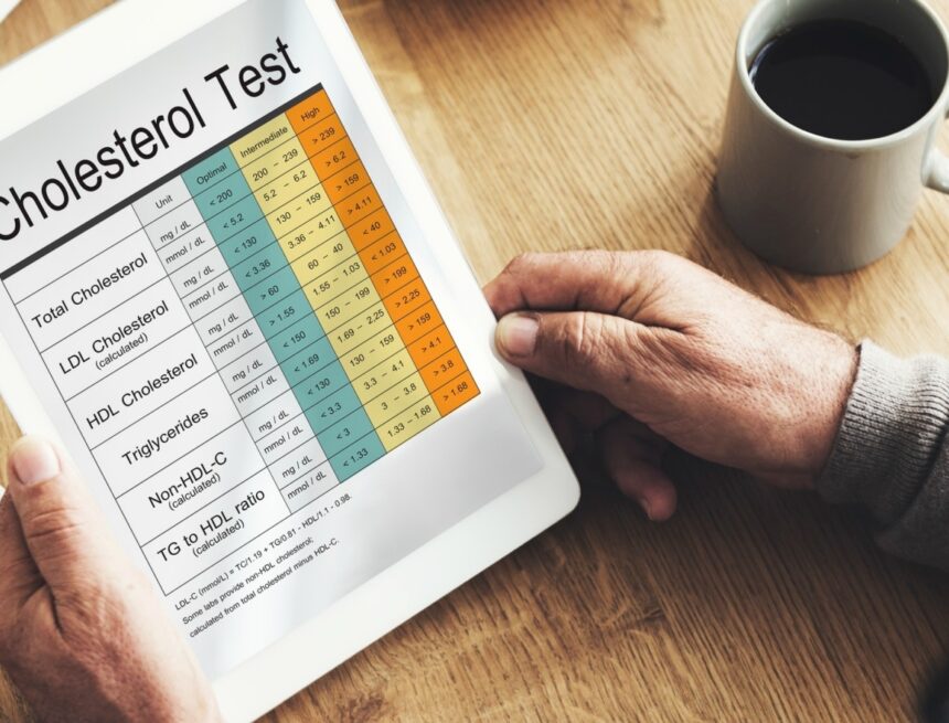 Cardiologist explains why cholesterol isn’t ‘bad’ for our body: ‘Mine is 325, and I am still alive’