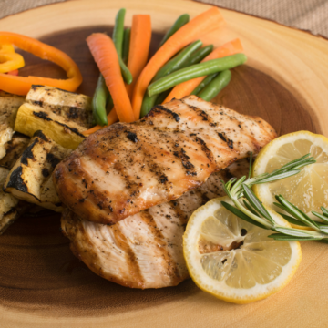 How to calculate your daily protein requirement